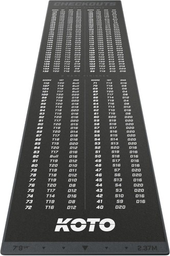 Checkout dart mat 285x80cm - checkout,