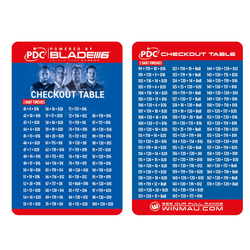 Winmau pdc darts - pdc, checkout