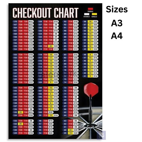 Professional darts checkout - darts,
