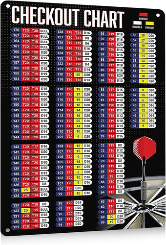 Darts accessories checkout - accessories,,