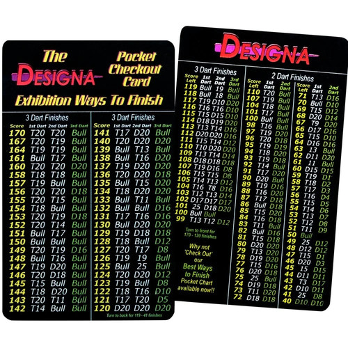 Designa pocket size check - pocket,